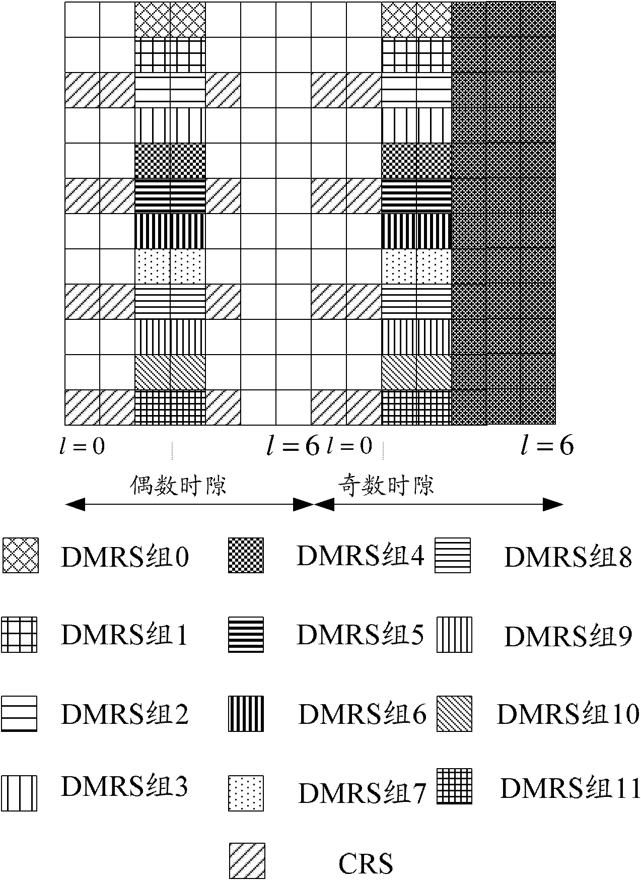 Method and system for processing reference signal of an open loop MIMO (multiple-input multiple-output) system