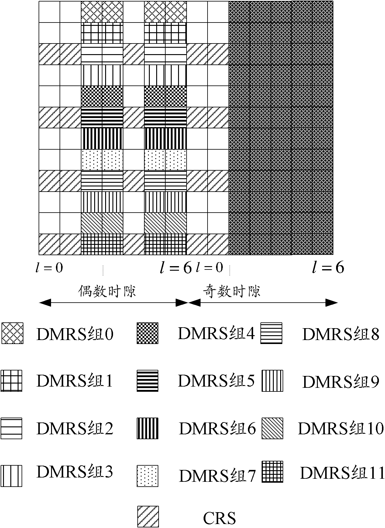 Method and system for processing reference signal of an open loop MIMO (multiple-input multiple-output) system