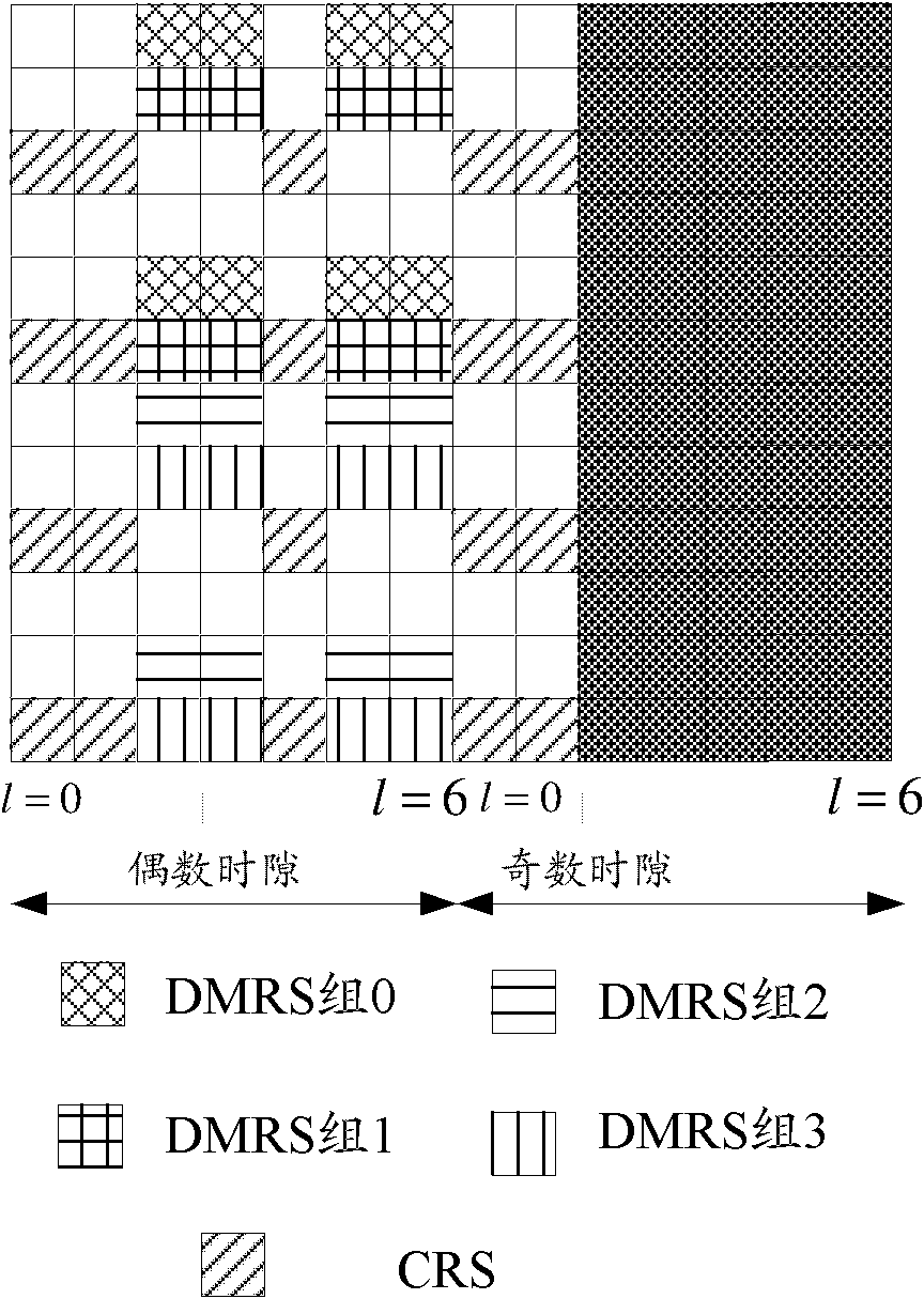 Method and system for processing reference signal of an open loop MIMO (multiple-input multiple-output) system