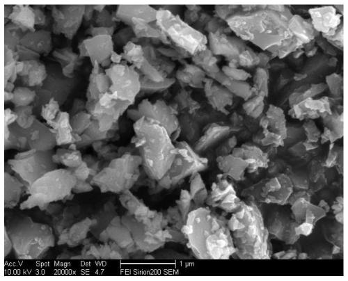 A high-toughness titanium silicon carbide-silicon carbide composite ceramic special-shaped part