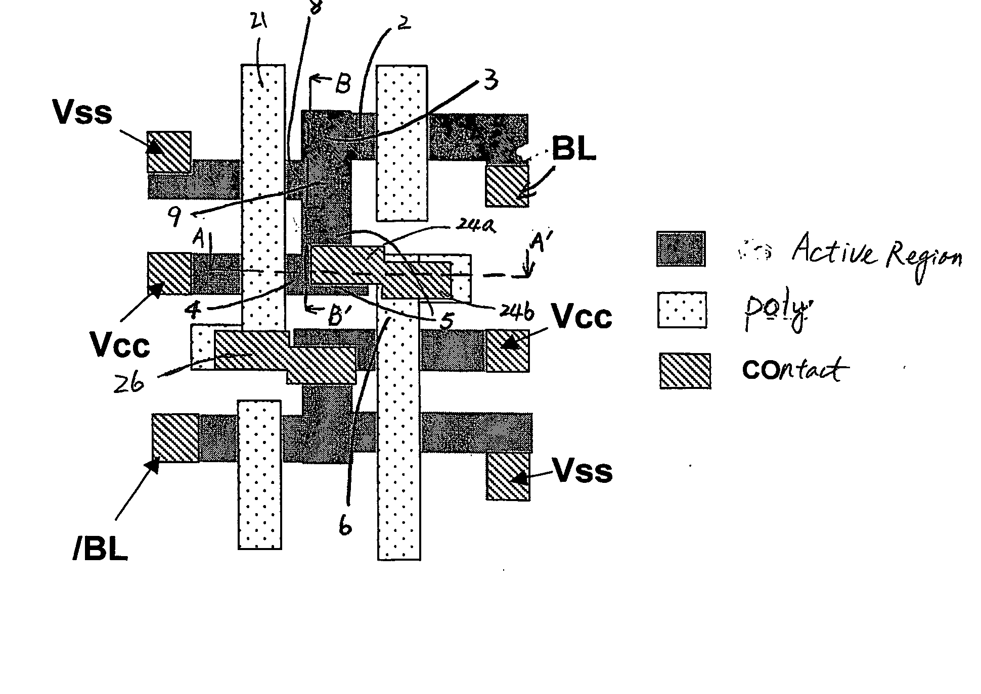 Novel semiconductor device design