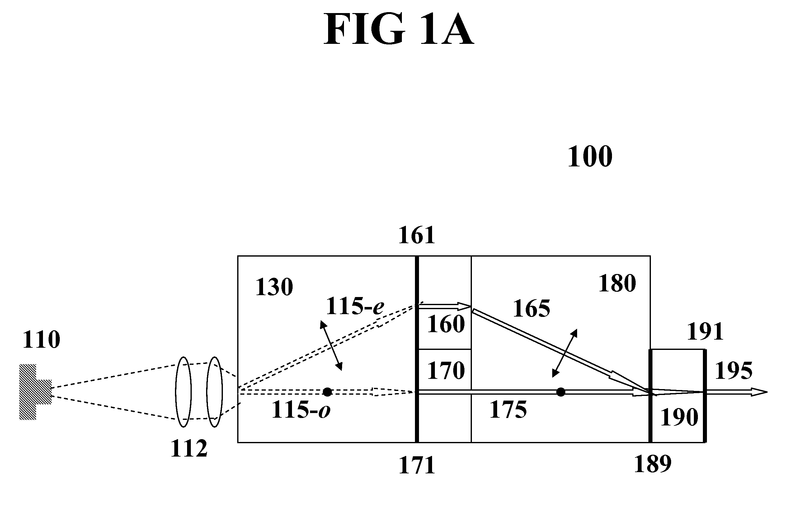 Low-noise monolithic microchip lasers capable of producing wavelengths ranging from IR to UV based on efficient and cost-effective frequency conversion