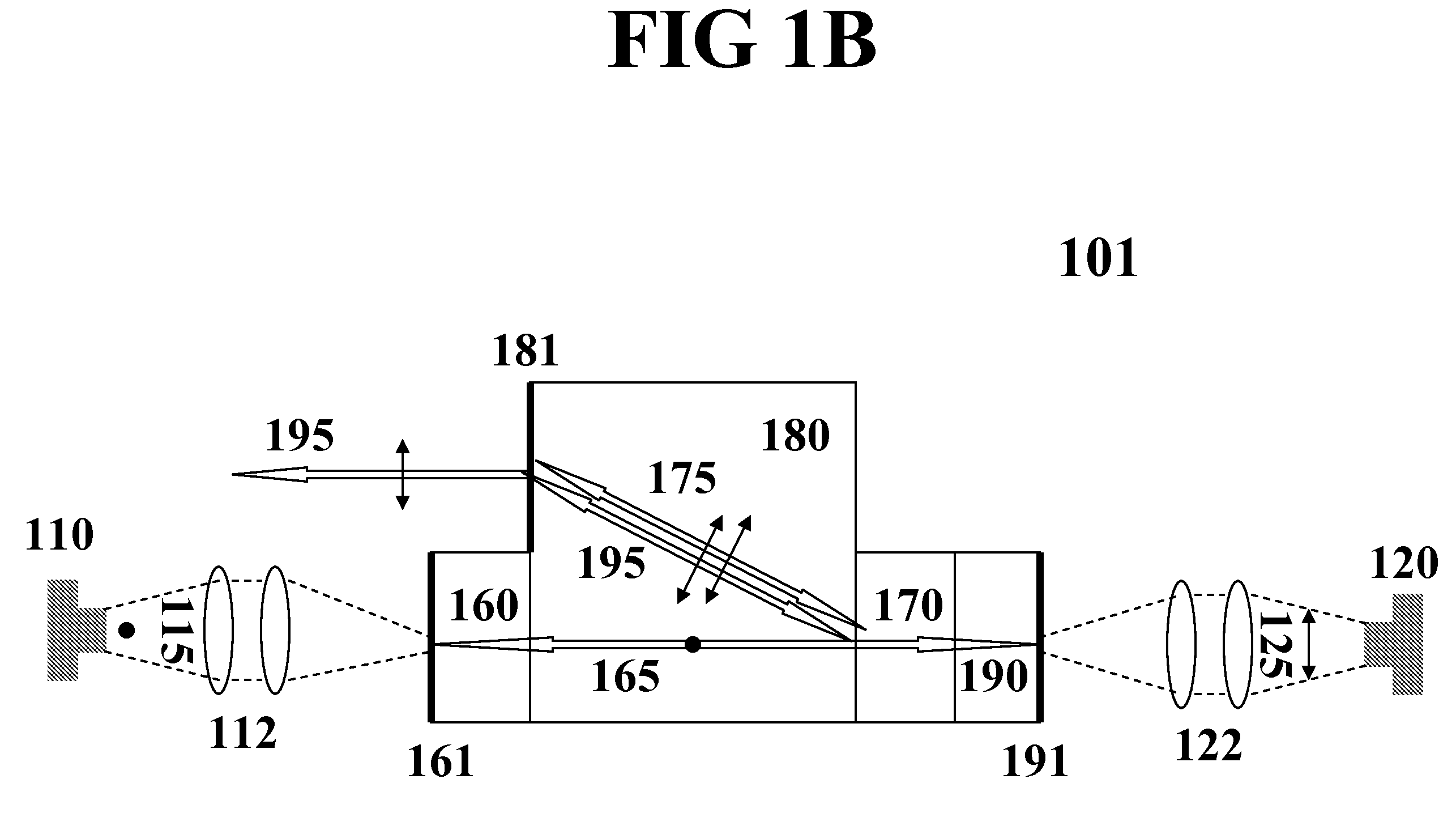 Low-noise monolithic microchip lasers capable of producing wavelengths ranging from IR to UV based on efficient and cost-effective frequency conversion