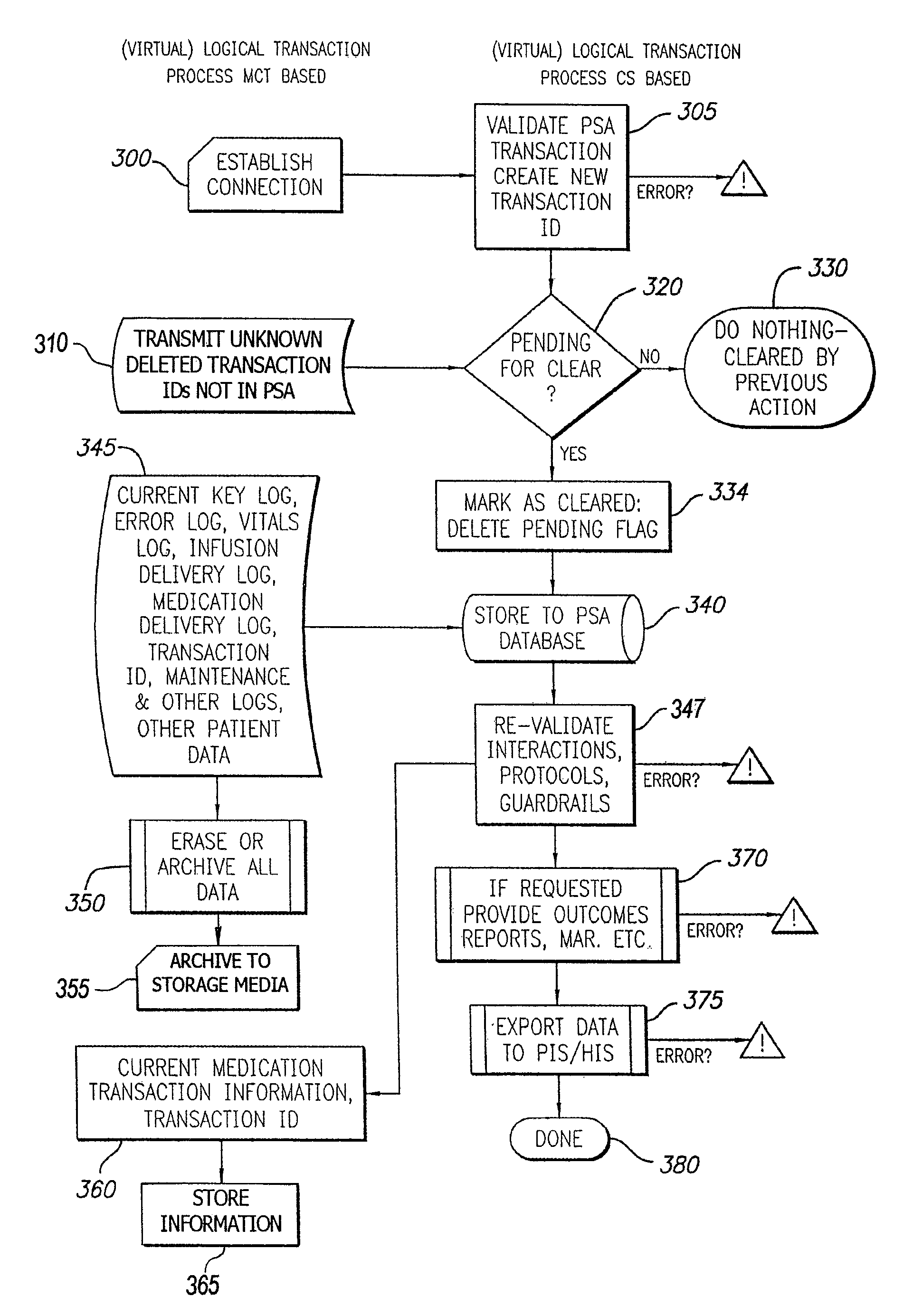 Distributed remote asset and medication management drug delivery system