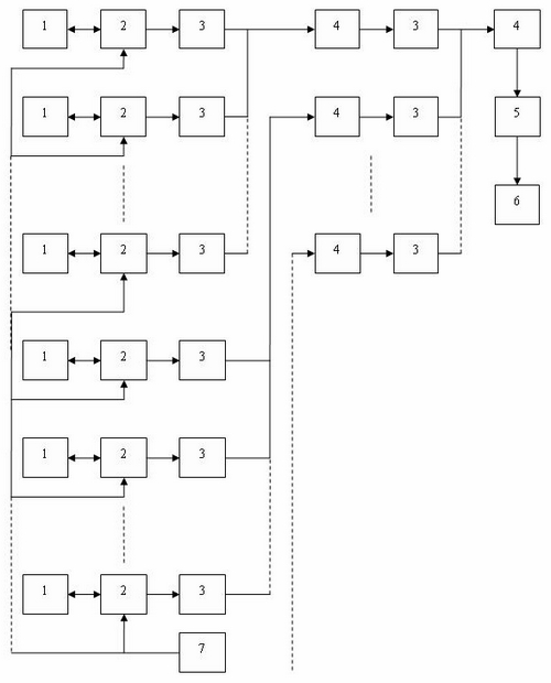 Grouped working method of single batteries and battery pack with single batteries in independent working mode