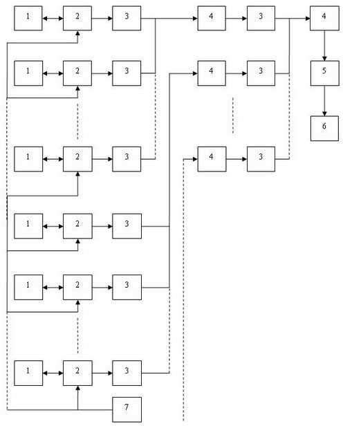 Grouped working method of single batteries and battery pack with single batteries in independent working mode