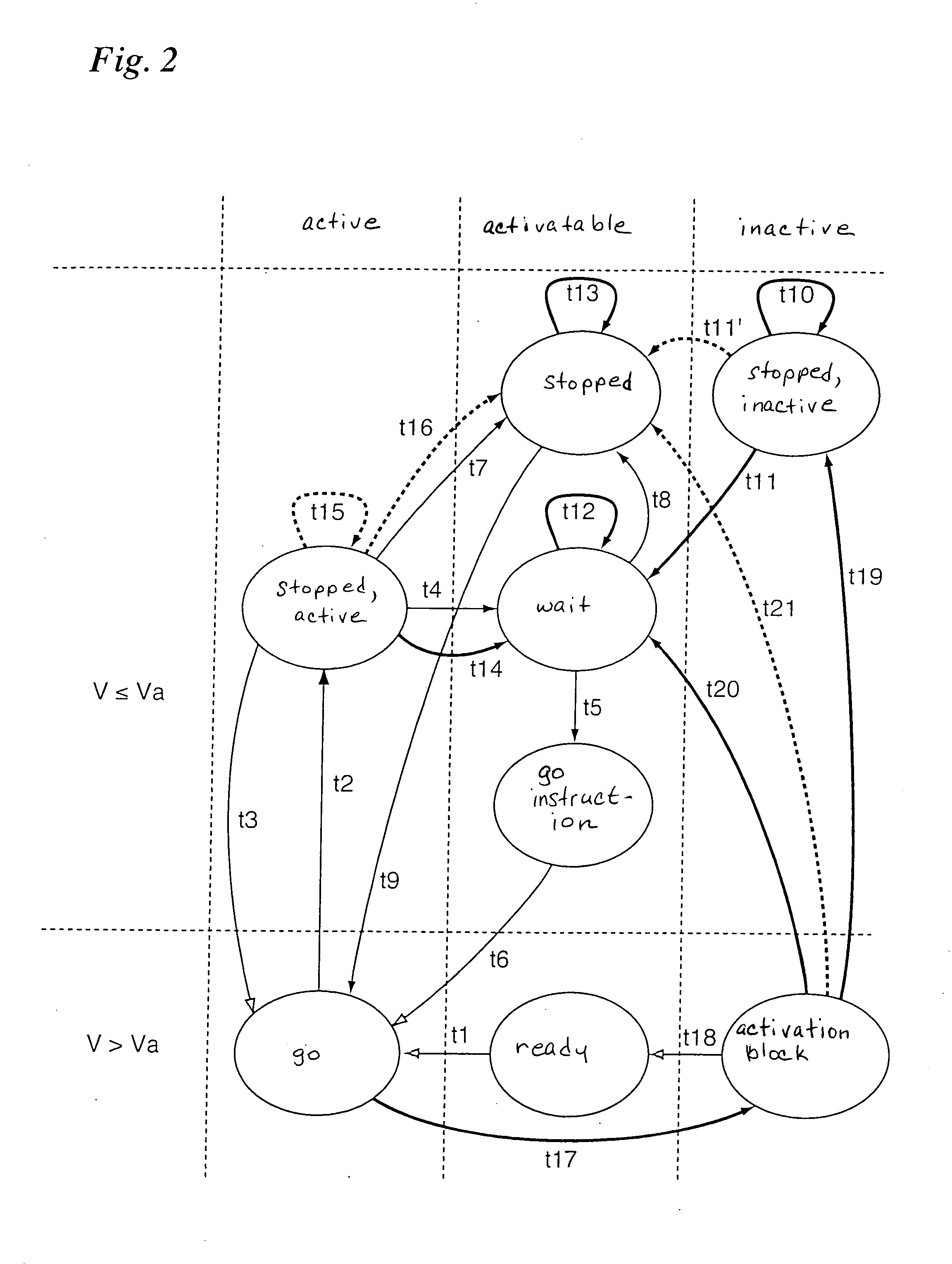 Cruise Control System For Motor Vehicles Having An Automatic Shutoff System