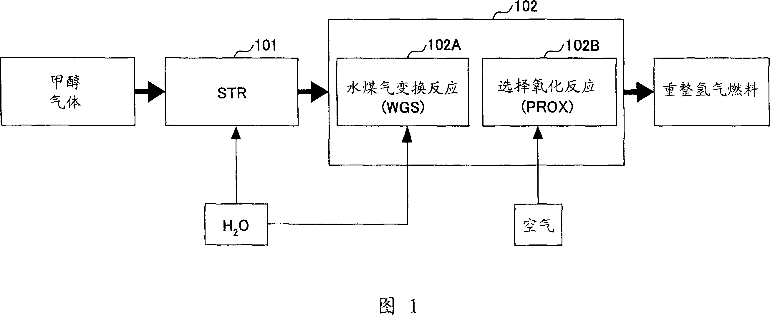 Electrode catalyst, method for manufacturing the same, and direct alcohol fuel cell