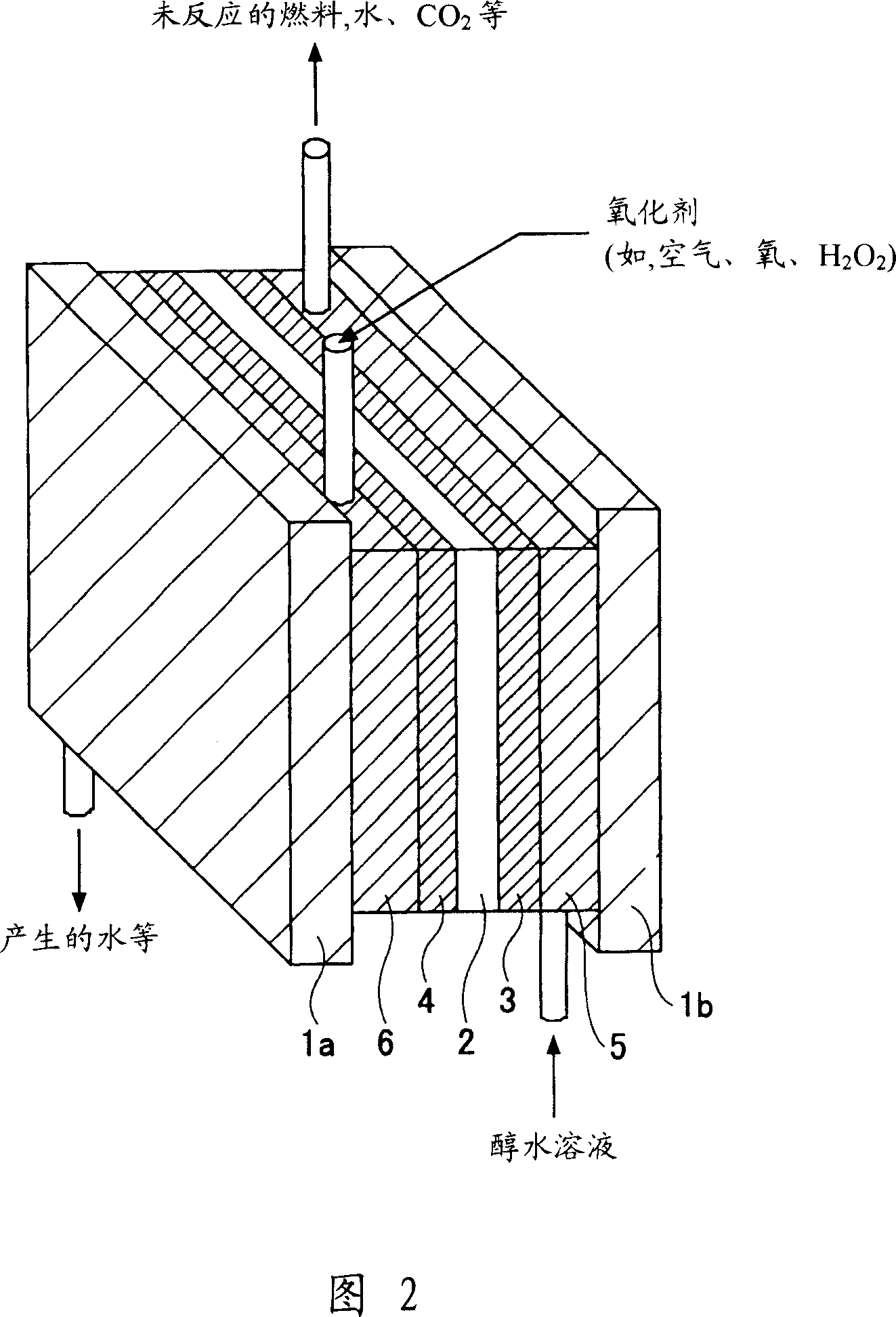 Electrode catalyst, method for manufacturing the same, and direct alcohol fuel cell