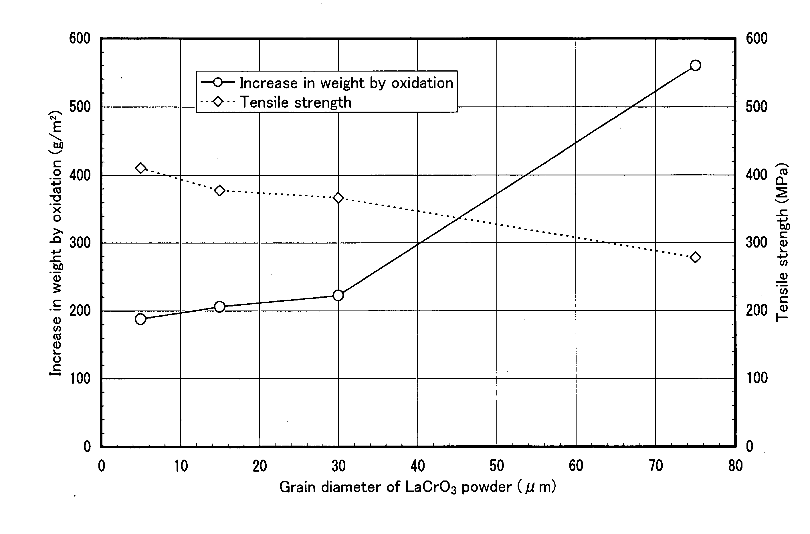 Production method for sintered component made of stainless steel with high corrosion resistance