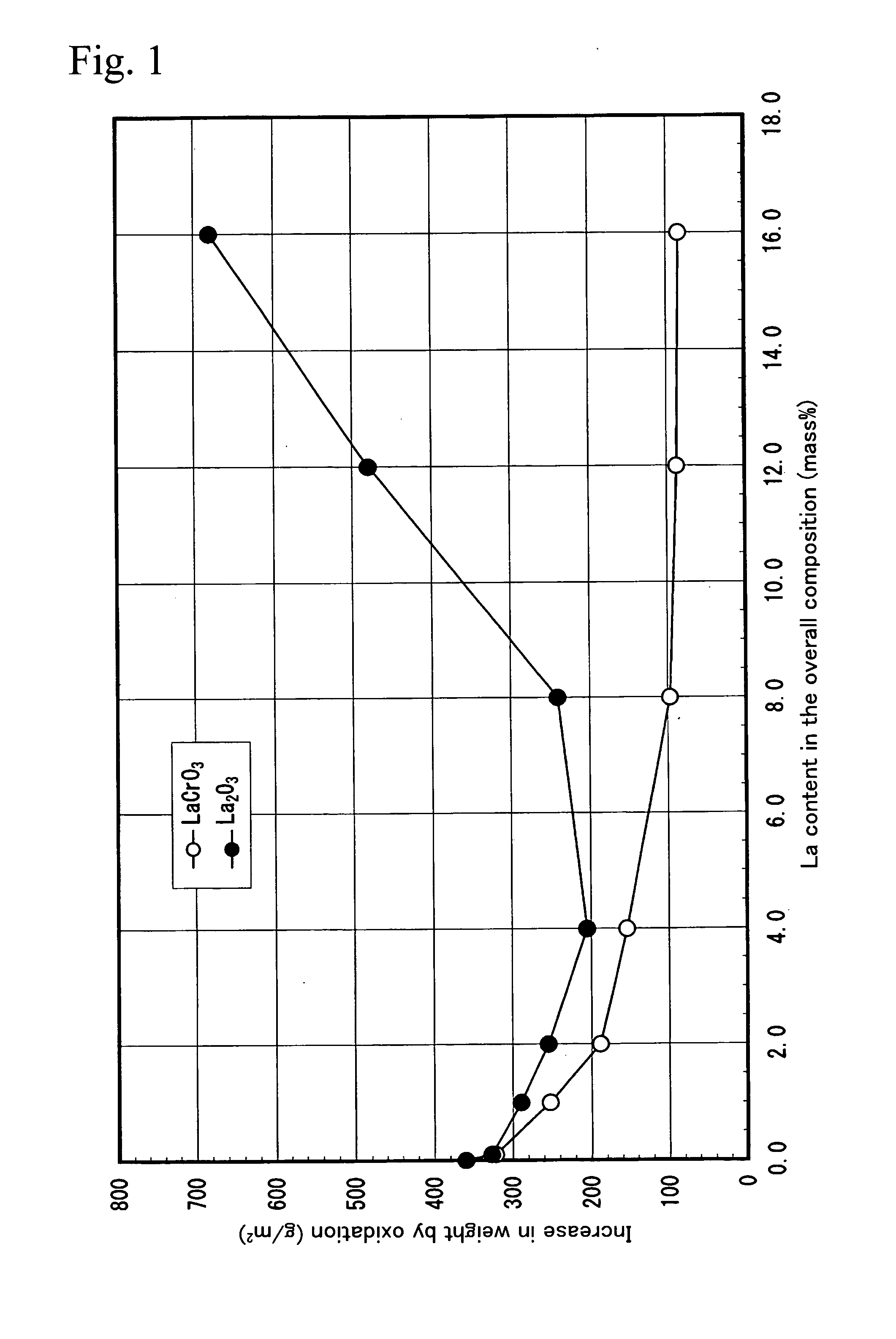 Production method for sintered component made of stainless steel with high corrosion resistance