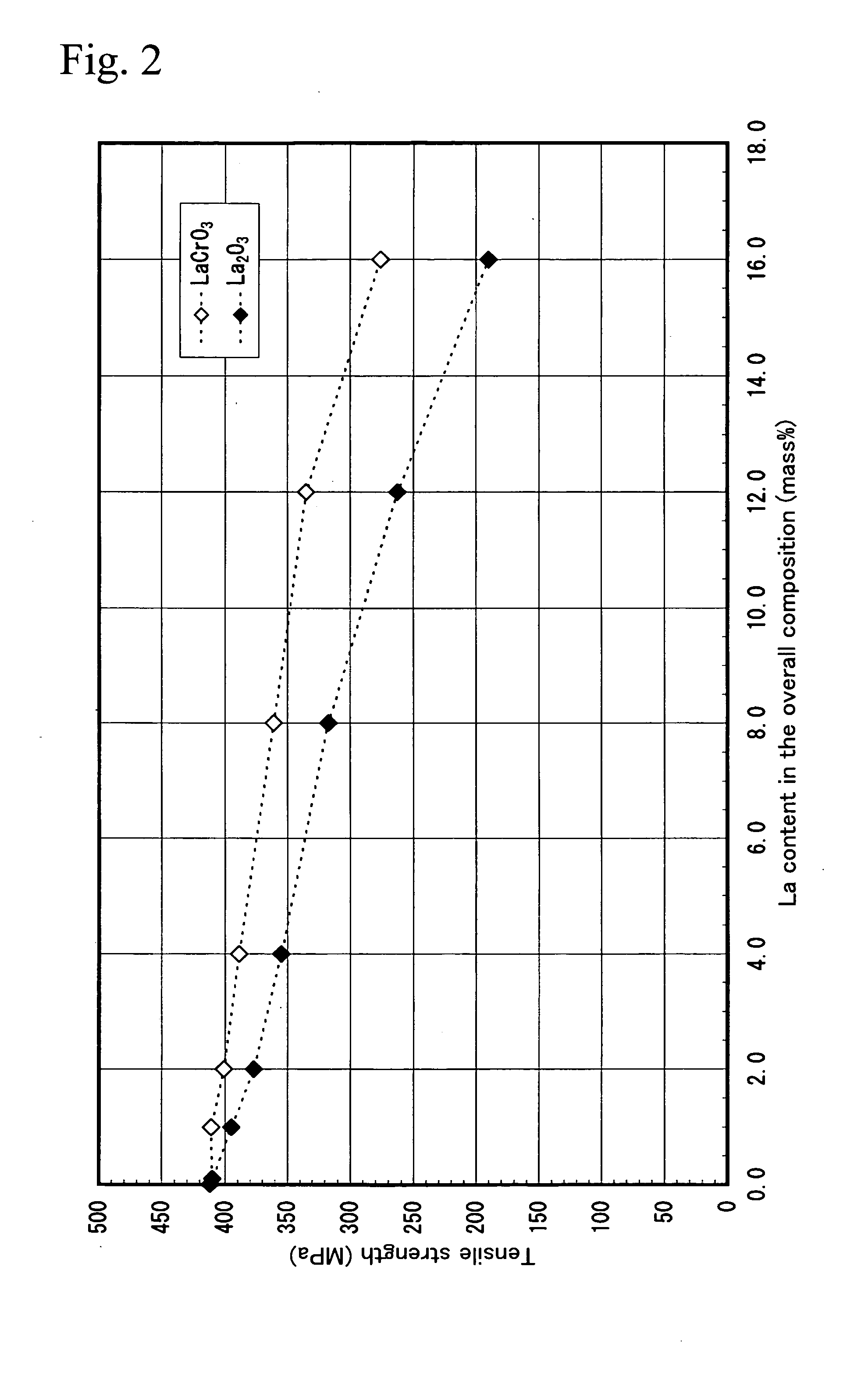 Production method for sintered component made of stainless steel with high corrosion resistance