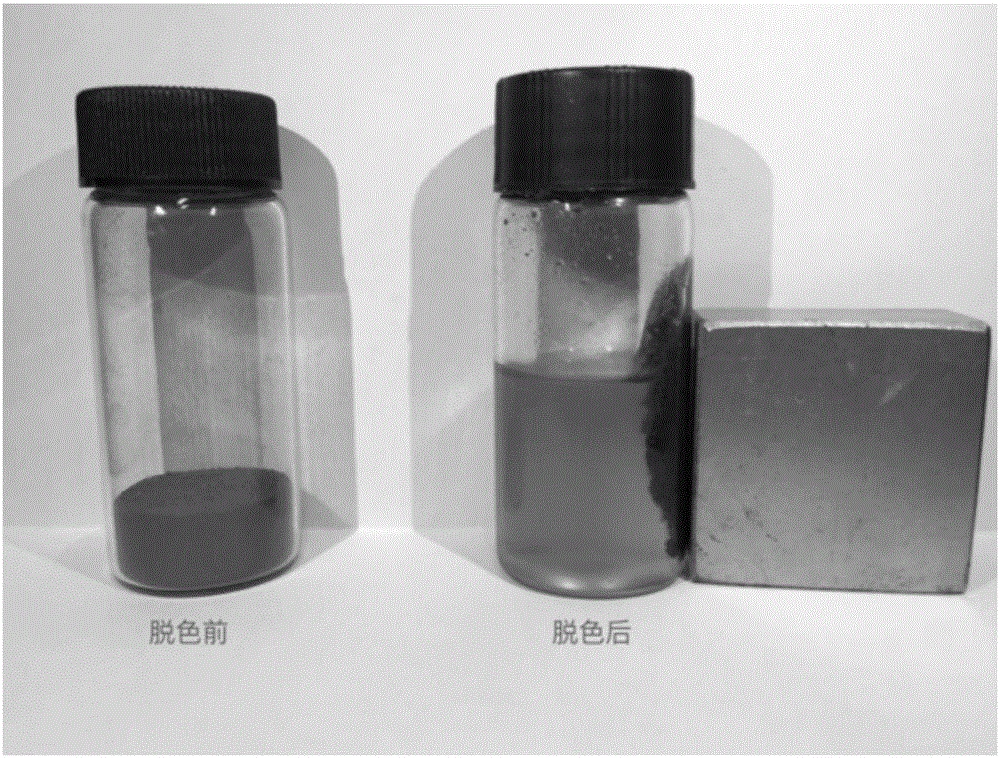 Preparation method of magnetic microcapsules coated with metal complex