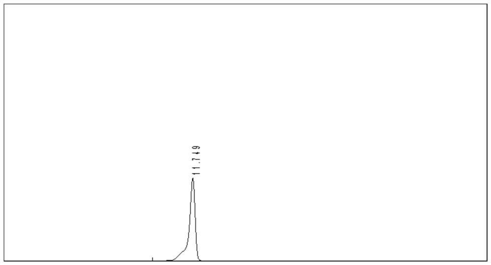 Production method of modified oviductus ranae