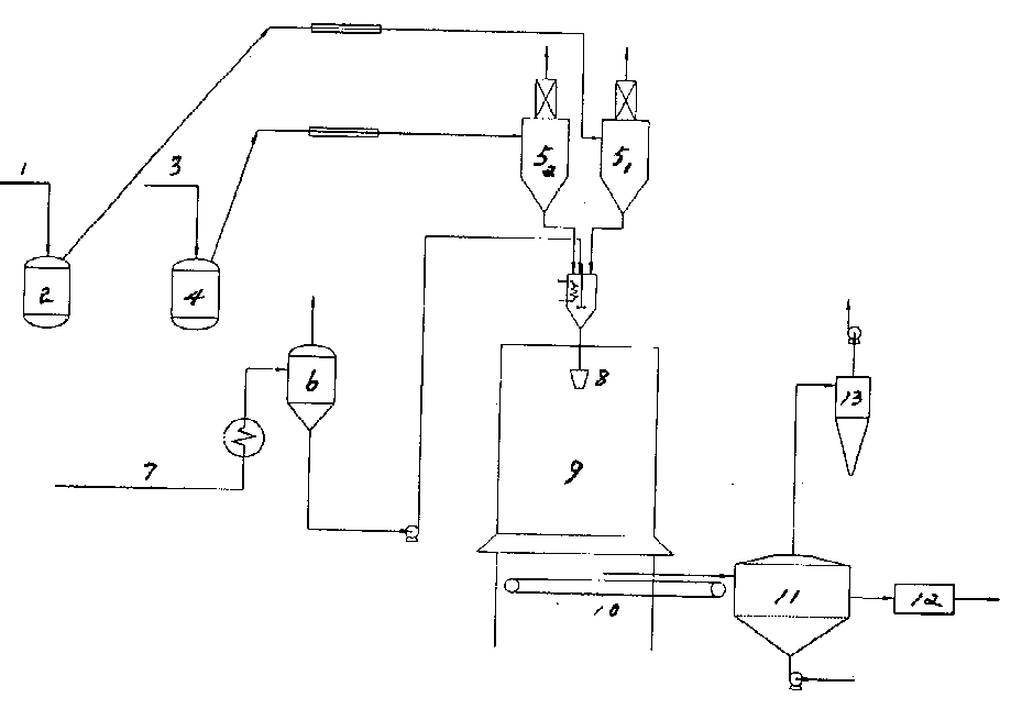 Multicompentnt granular urea and its production process