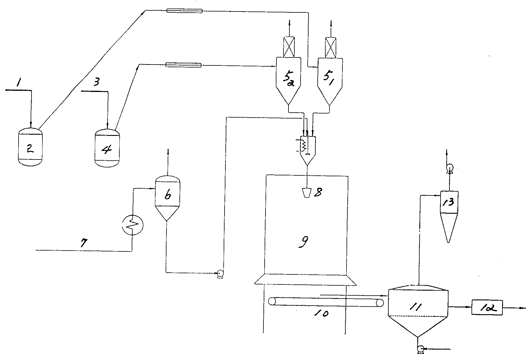 Multicompentnt granular urea and its production process