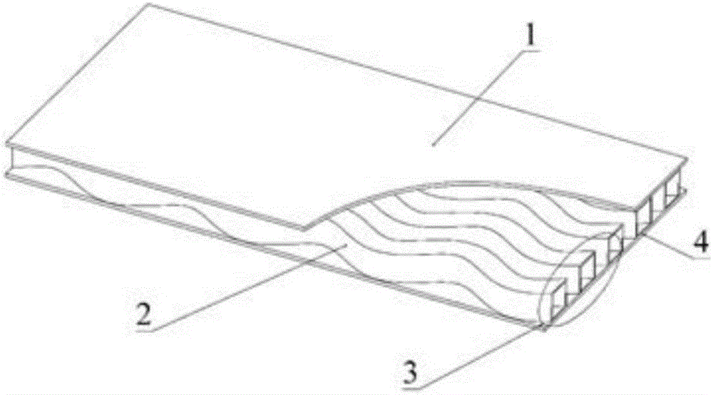 Sandwich structure of corrugated square tube core body and preparation method thereof