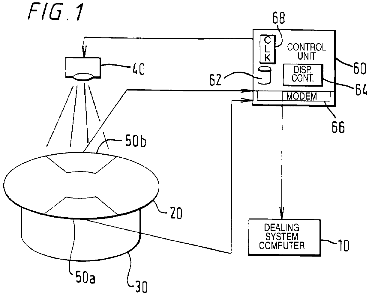 Transaction support apparatus