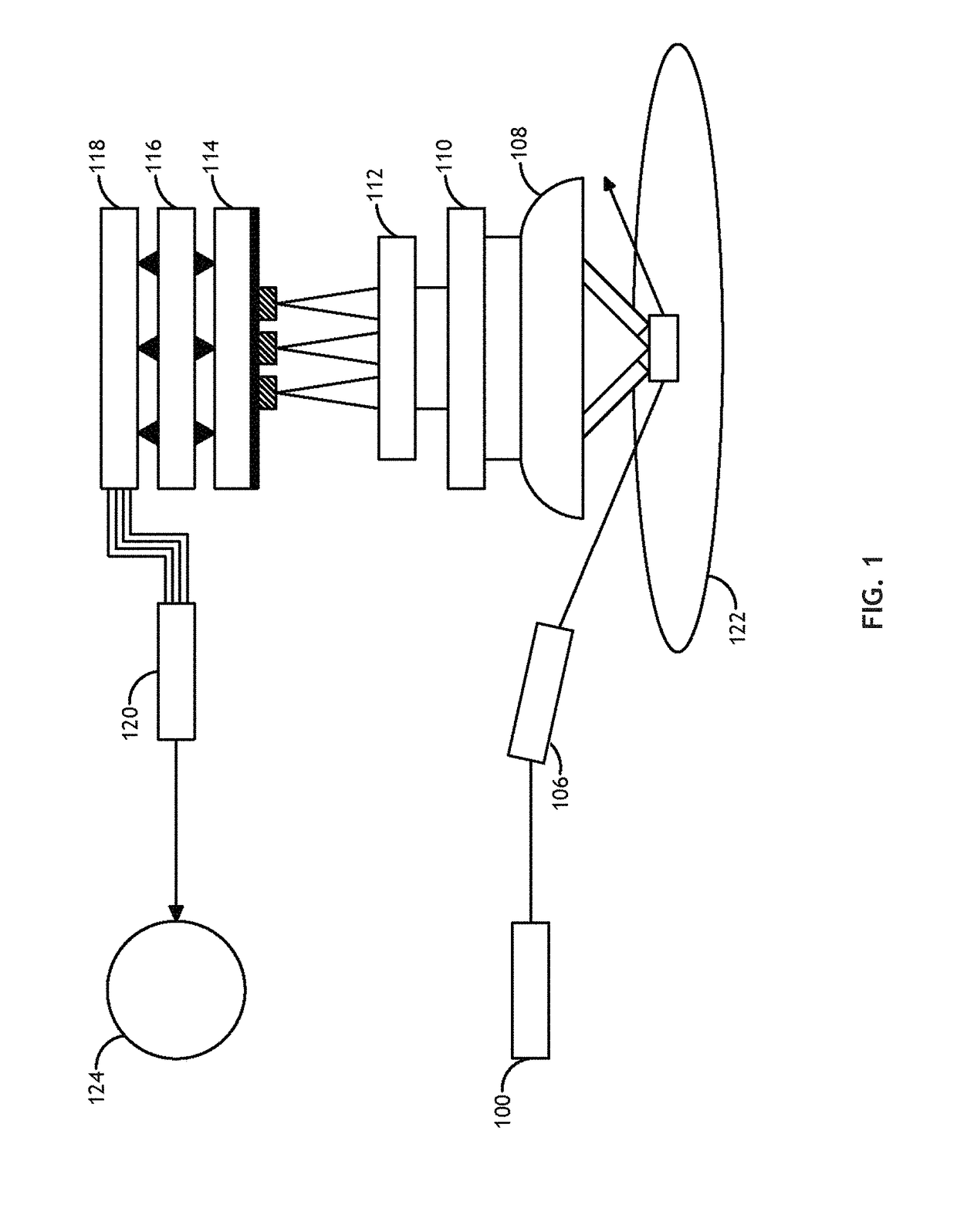 TDI sensor in a darkfield system