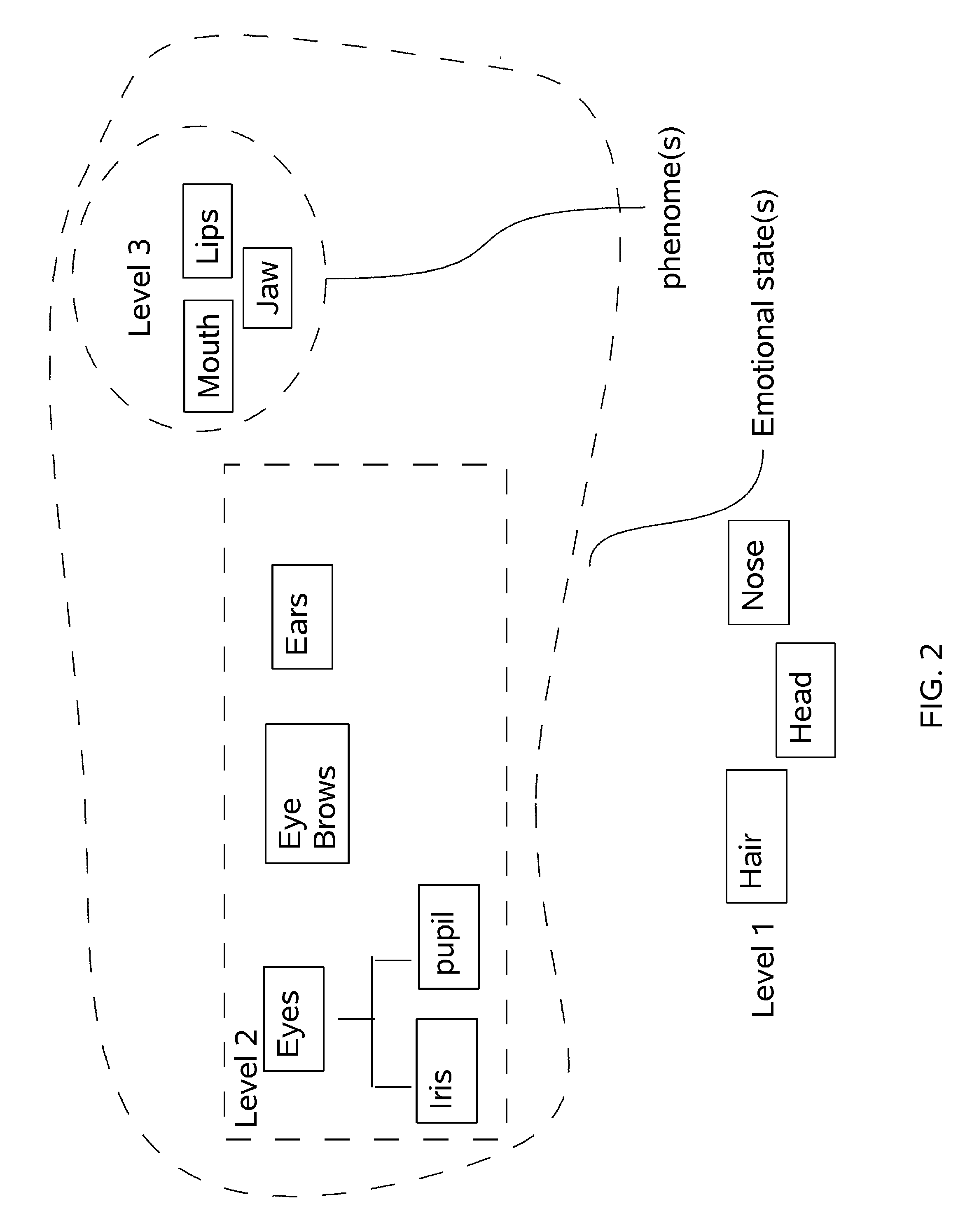 Method and Apparatus for Character Animation