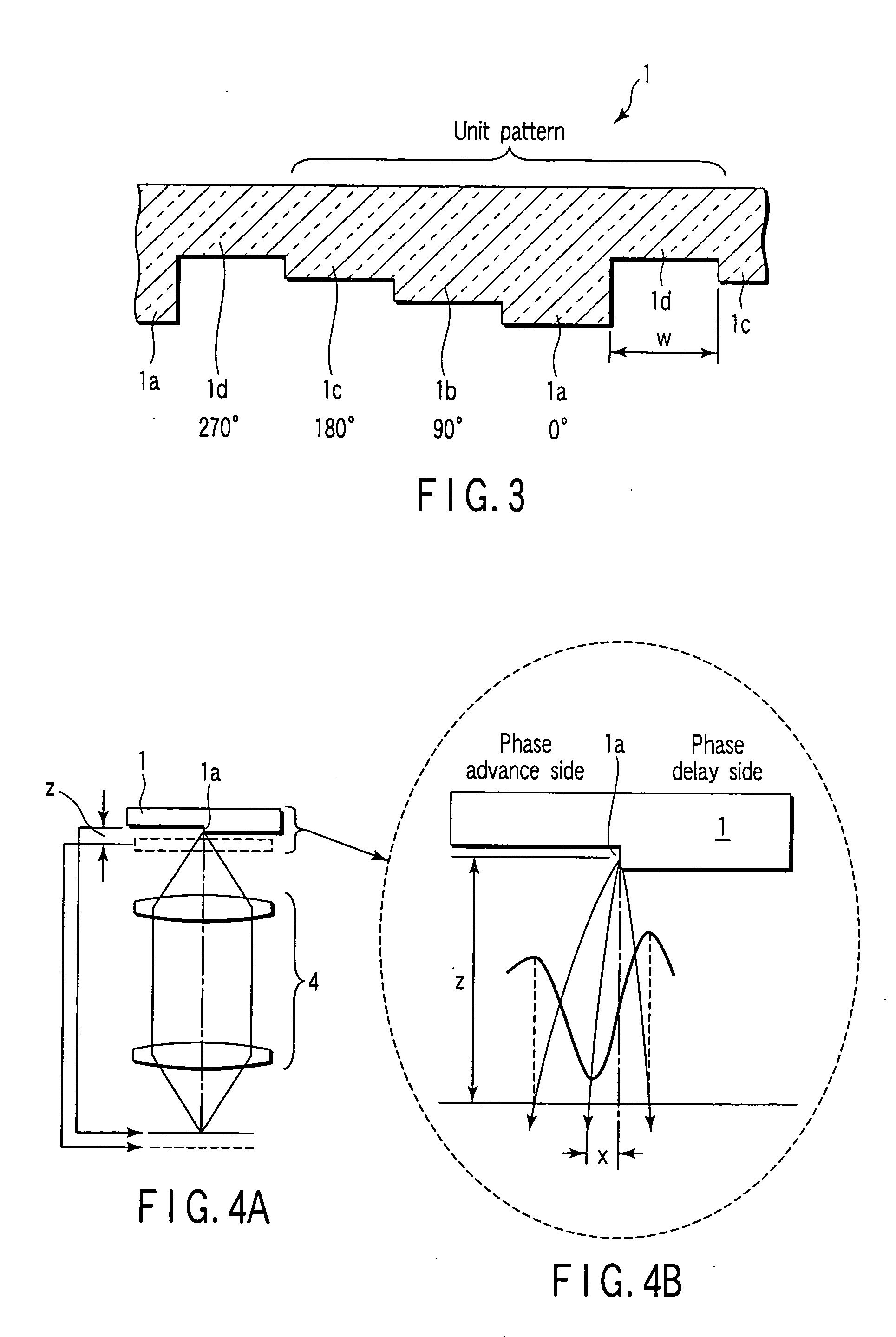 Light irradiation apparatus, crystallization apparatus, crystallization method and device