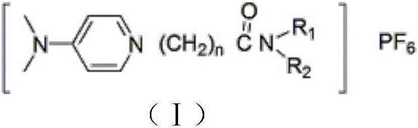 Application of functional ionic liquid and method of extracting lithium from salt lake brine