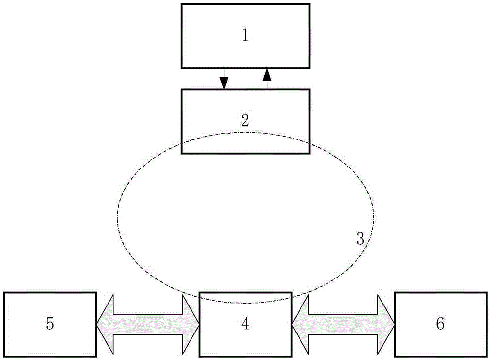 A thermal power plant intelligent inspection system and method