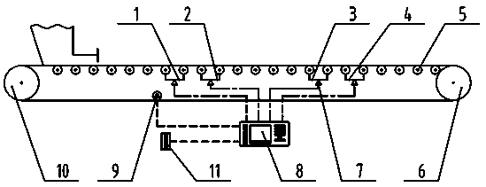 Method for monitoring durability of electronic belt scale