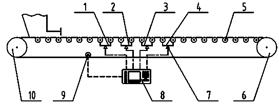 Method for monitoring durability of electronic belt scale