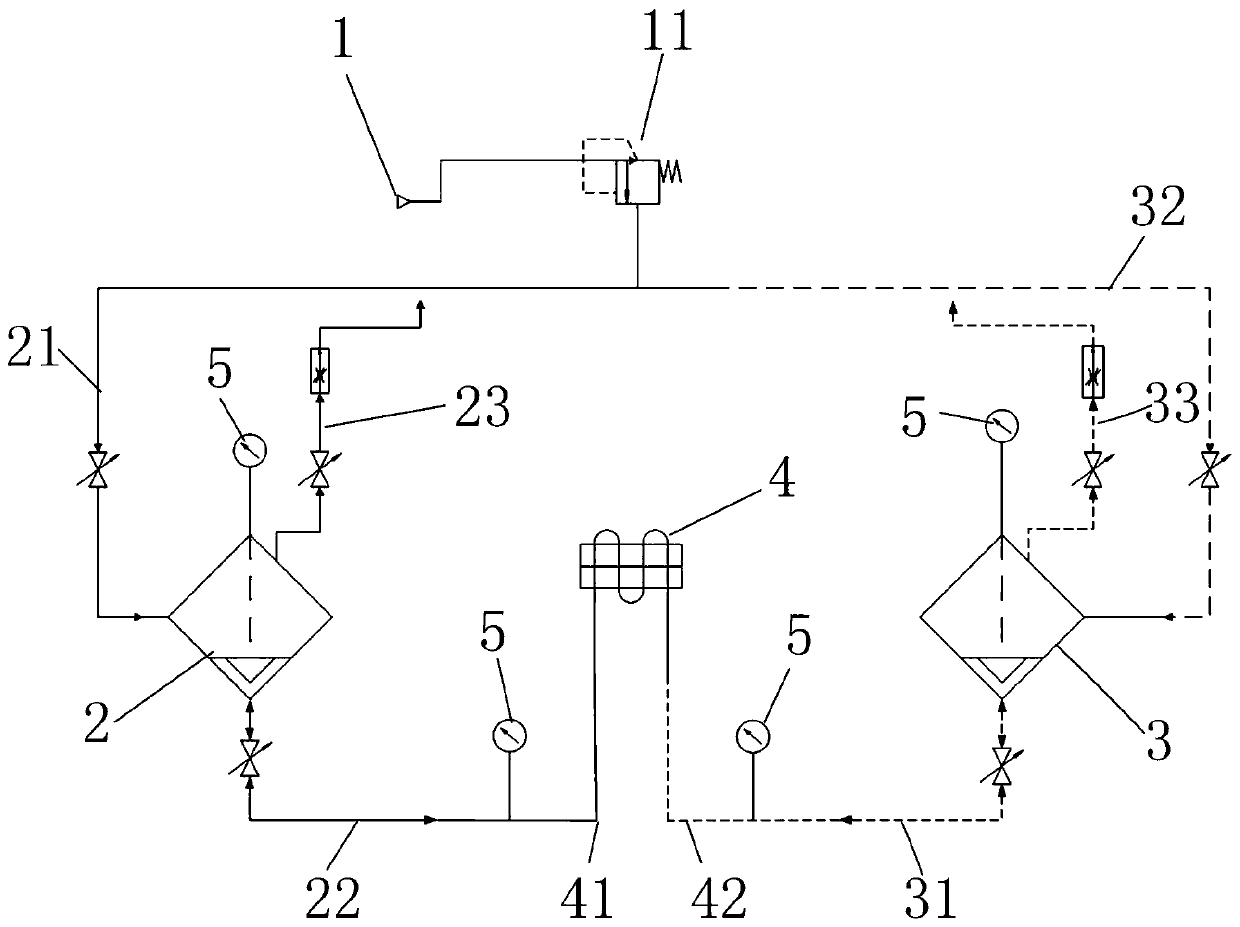 Multifunctional circulating cleaning system