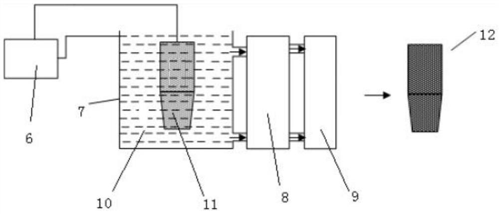 A preparation method of a deep narrow gap melting electrode gas shielded welding contact tip