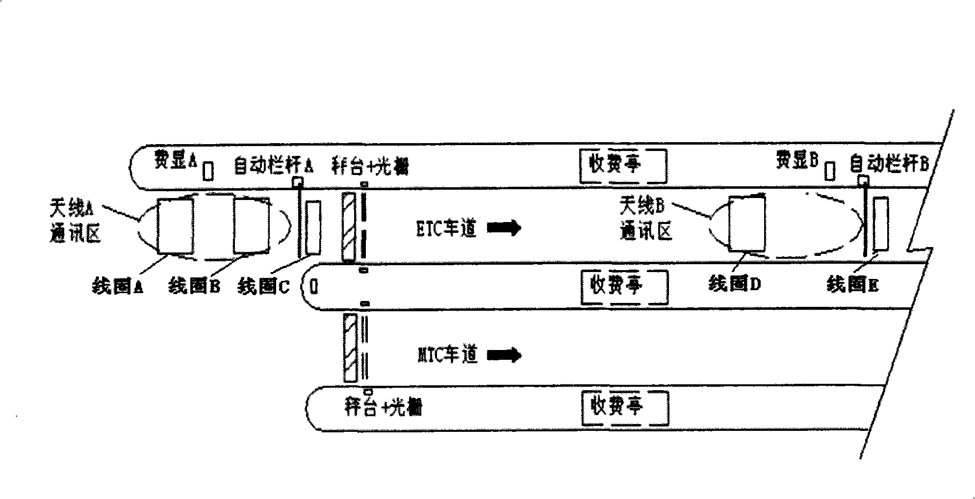 ETC lane system compatible with weight-calculating charge and realizing method thereof