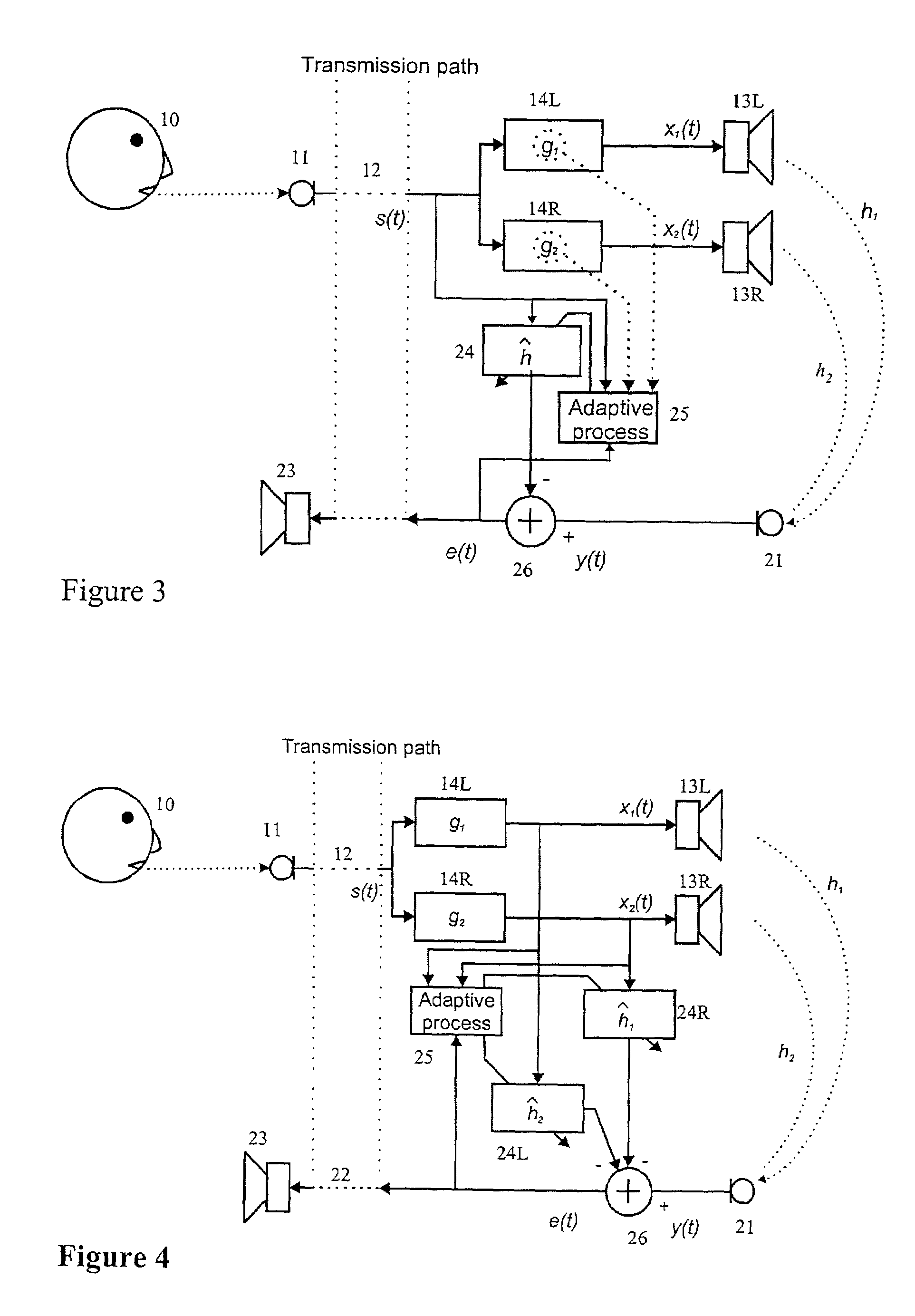 Acoustic echo cancellation