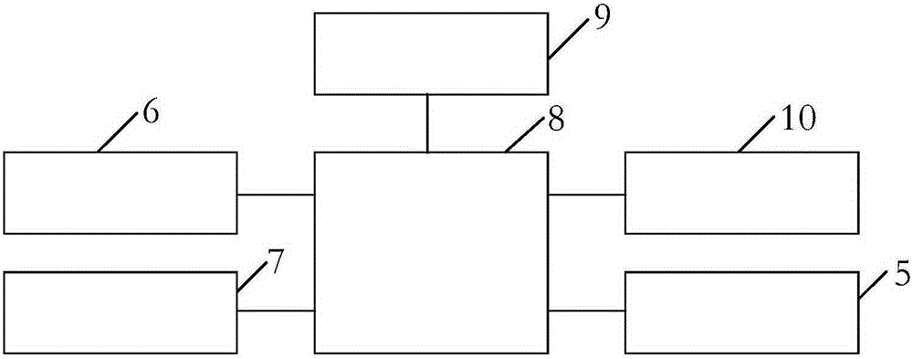 Detection method, device and system based on intelligent water cup