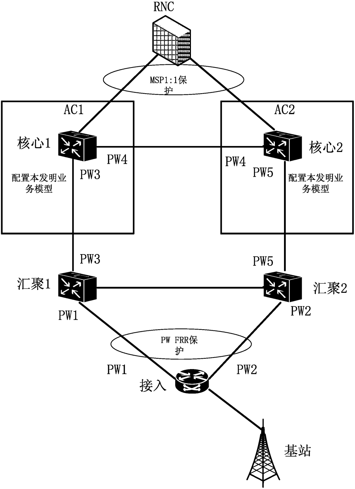 Message transmission method, device and system