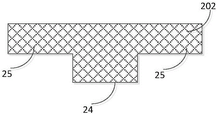 Substrate and manufacturing method thereof