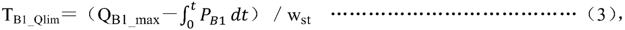 Method for controlling shutdown of auxiliary engine of clutchless hybrid electric vehicle brakes