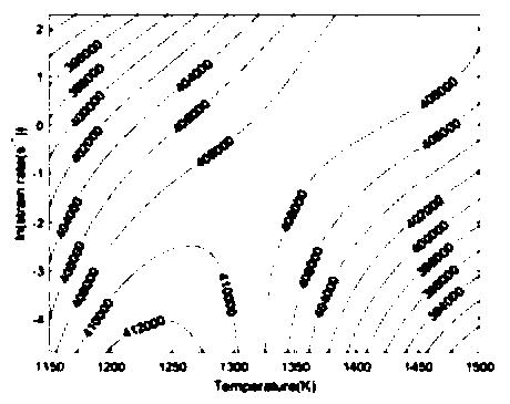 Method for determining thermoforming process parameters of boron-containing microalloyed steel