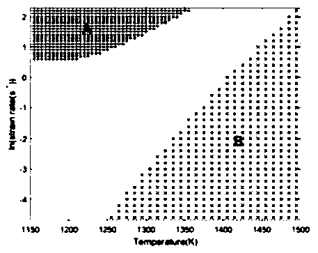 Method for determining thermoforming process parameters of boron-containing microalloyed steel