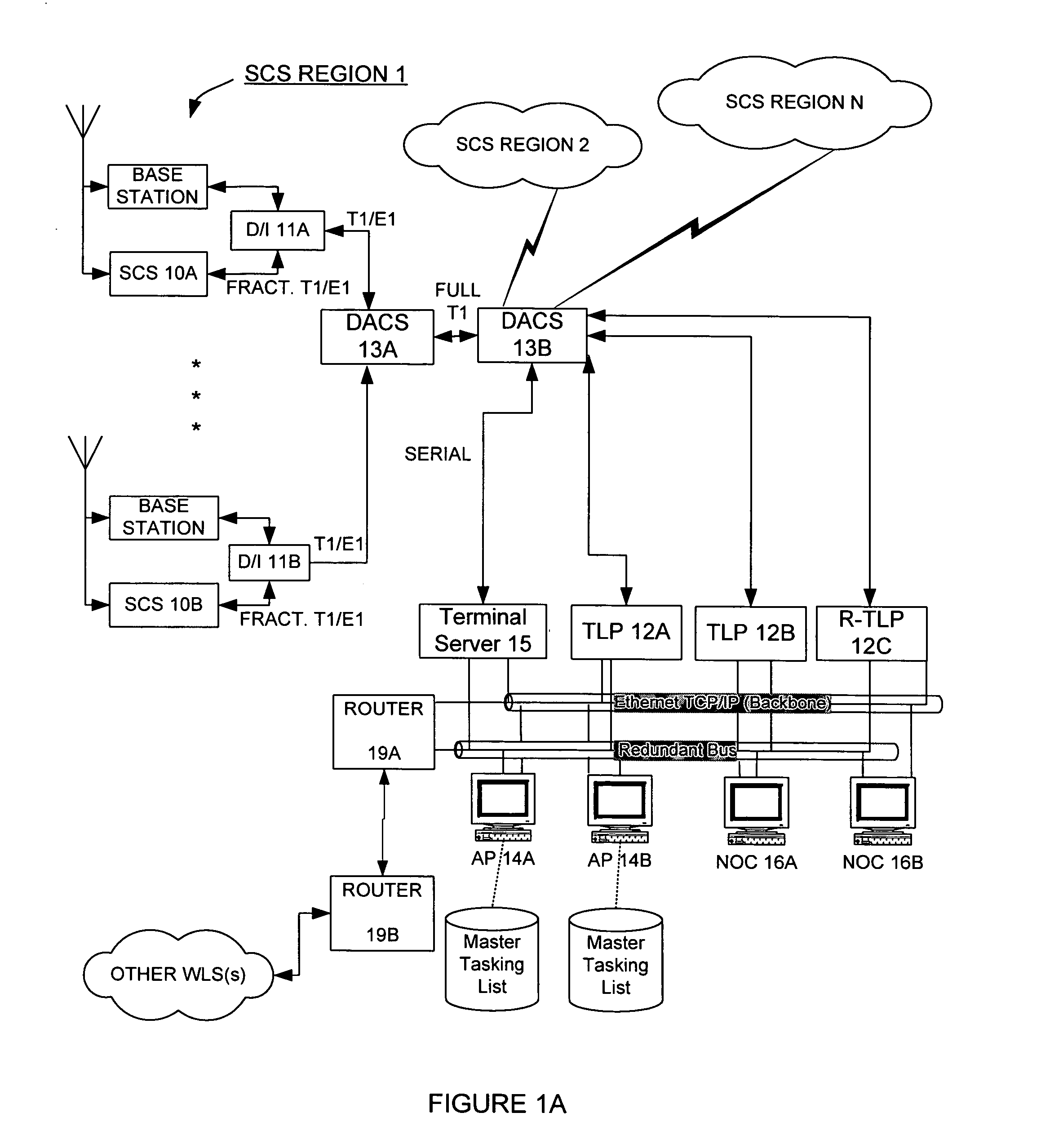 Multiple pass location processor