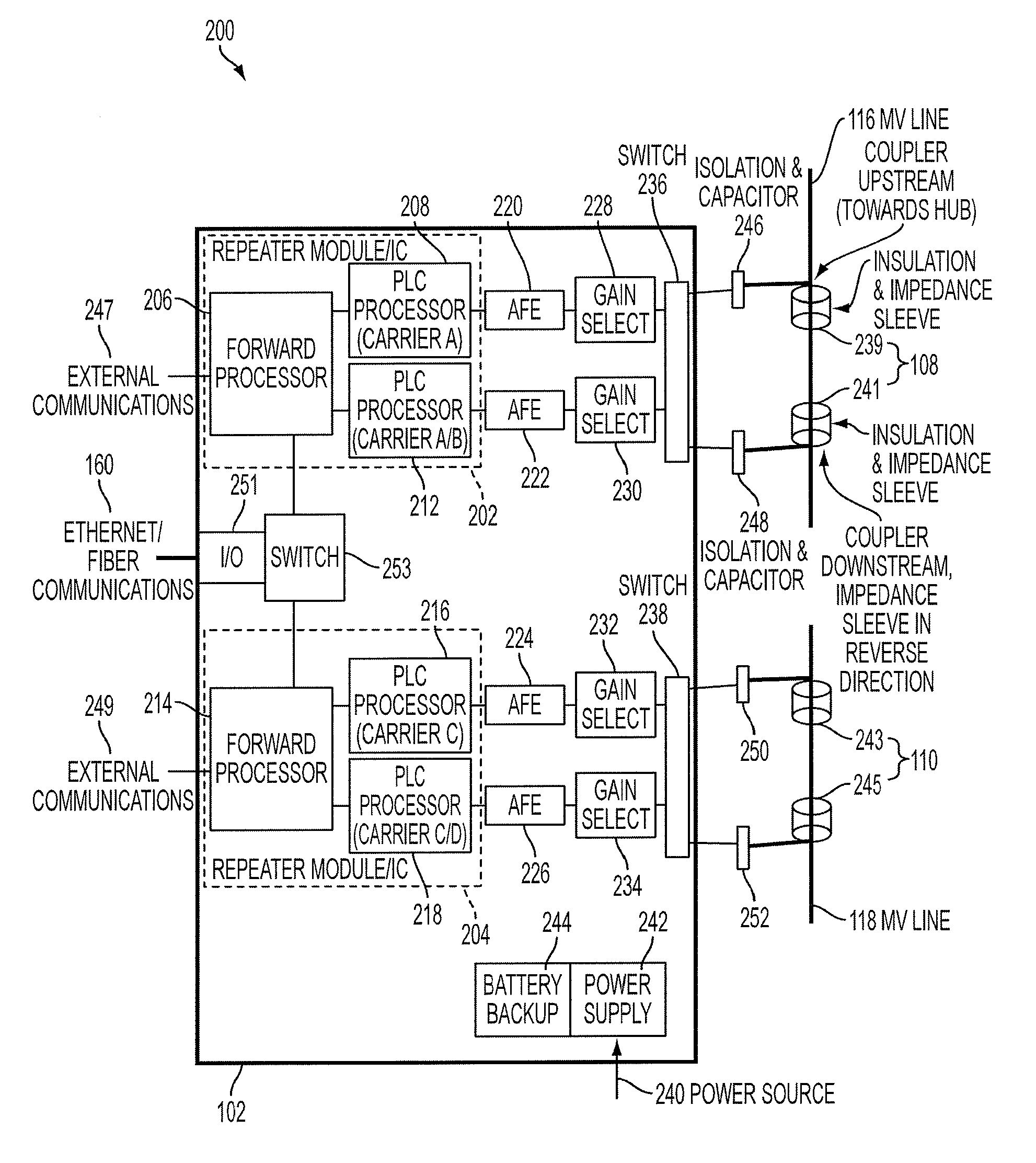 Reliable, long-haul data communications over power lines for meter reading and other communications services