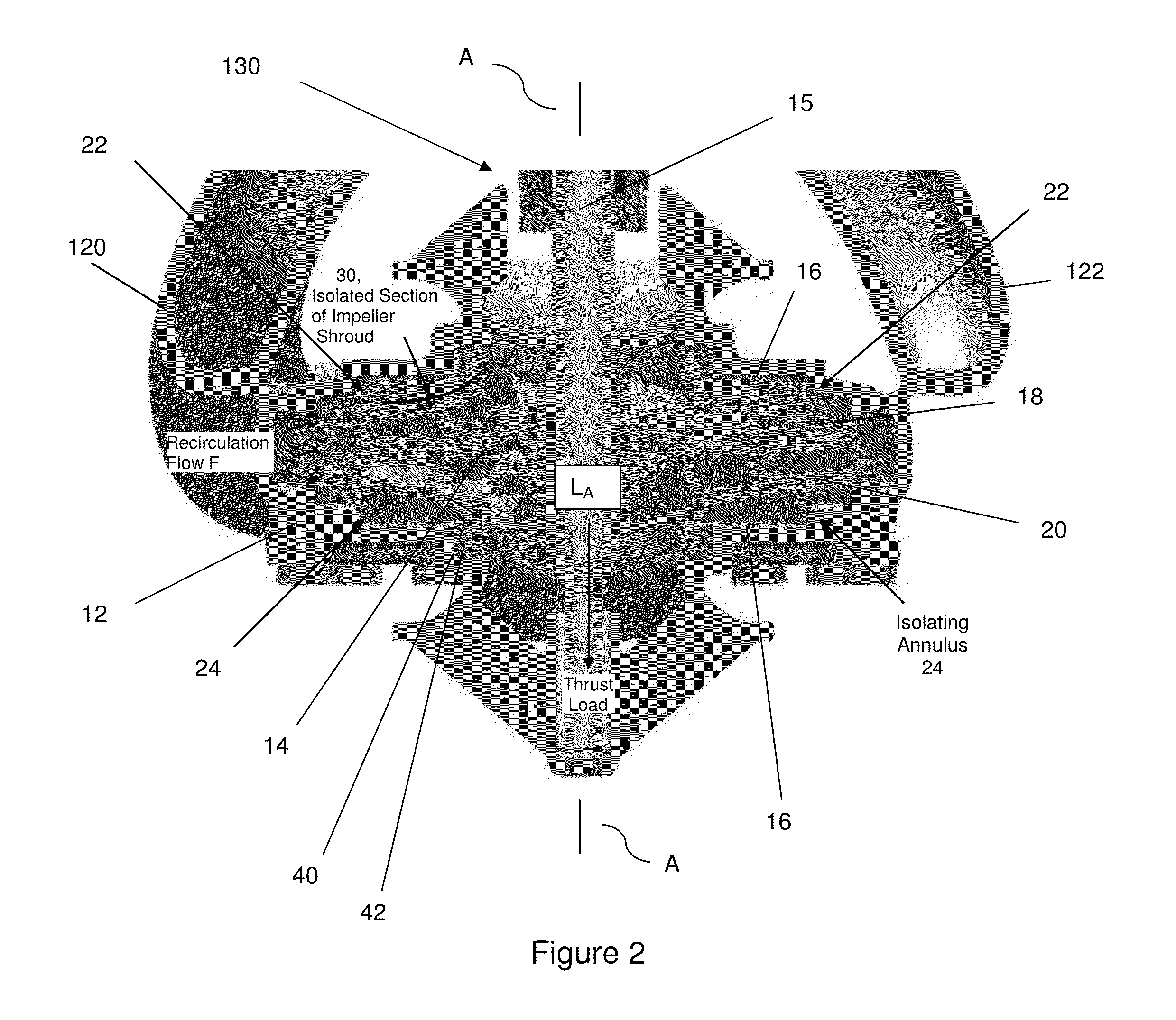 Vertical double-suction pump having beneficial axial thrust