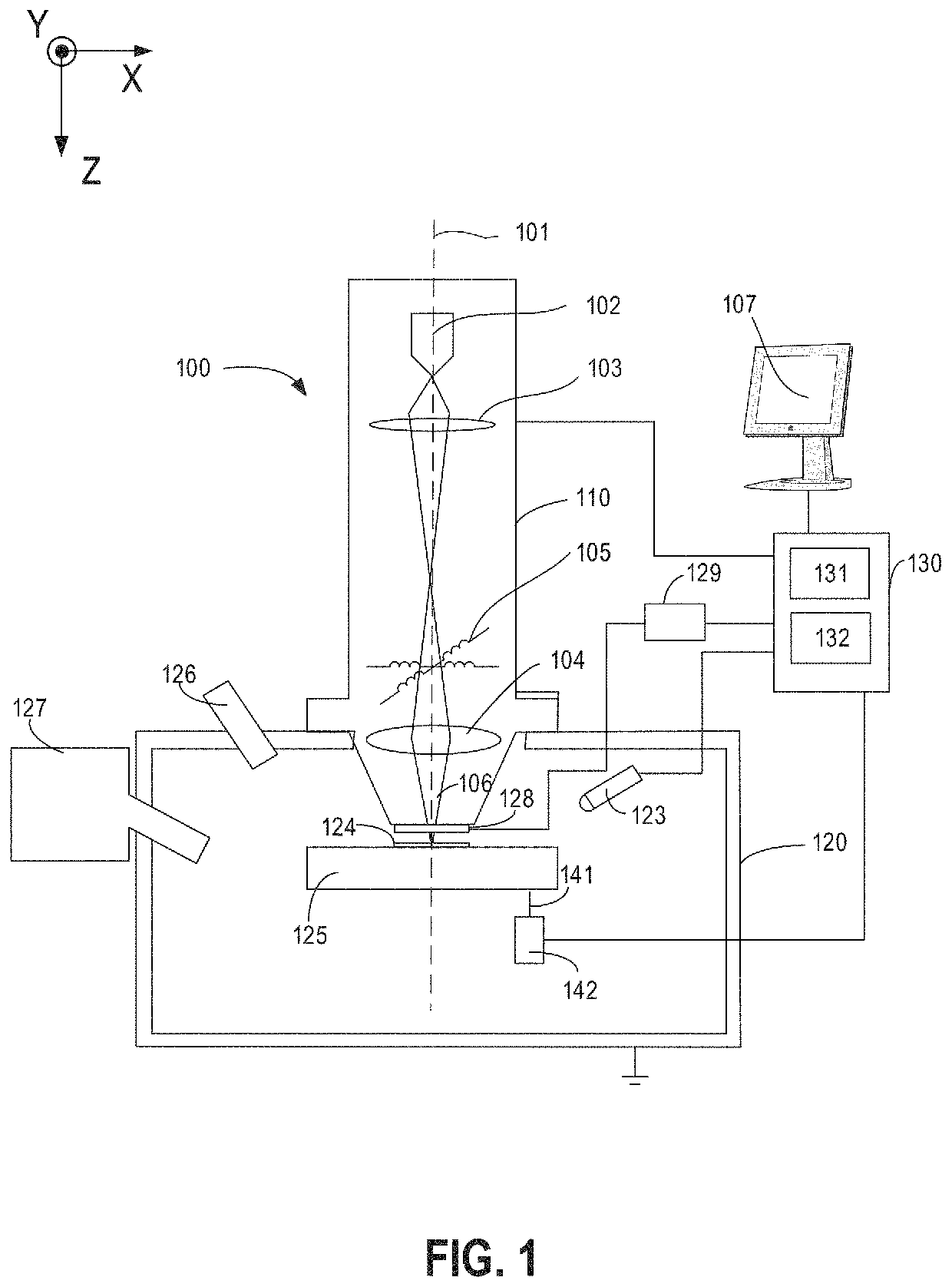 Method and system for plasma assisted low vacuum charged-particle microscopy