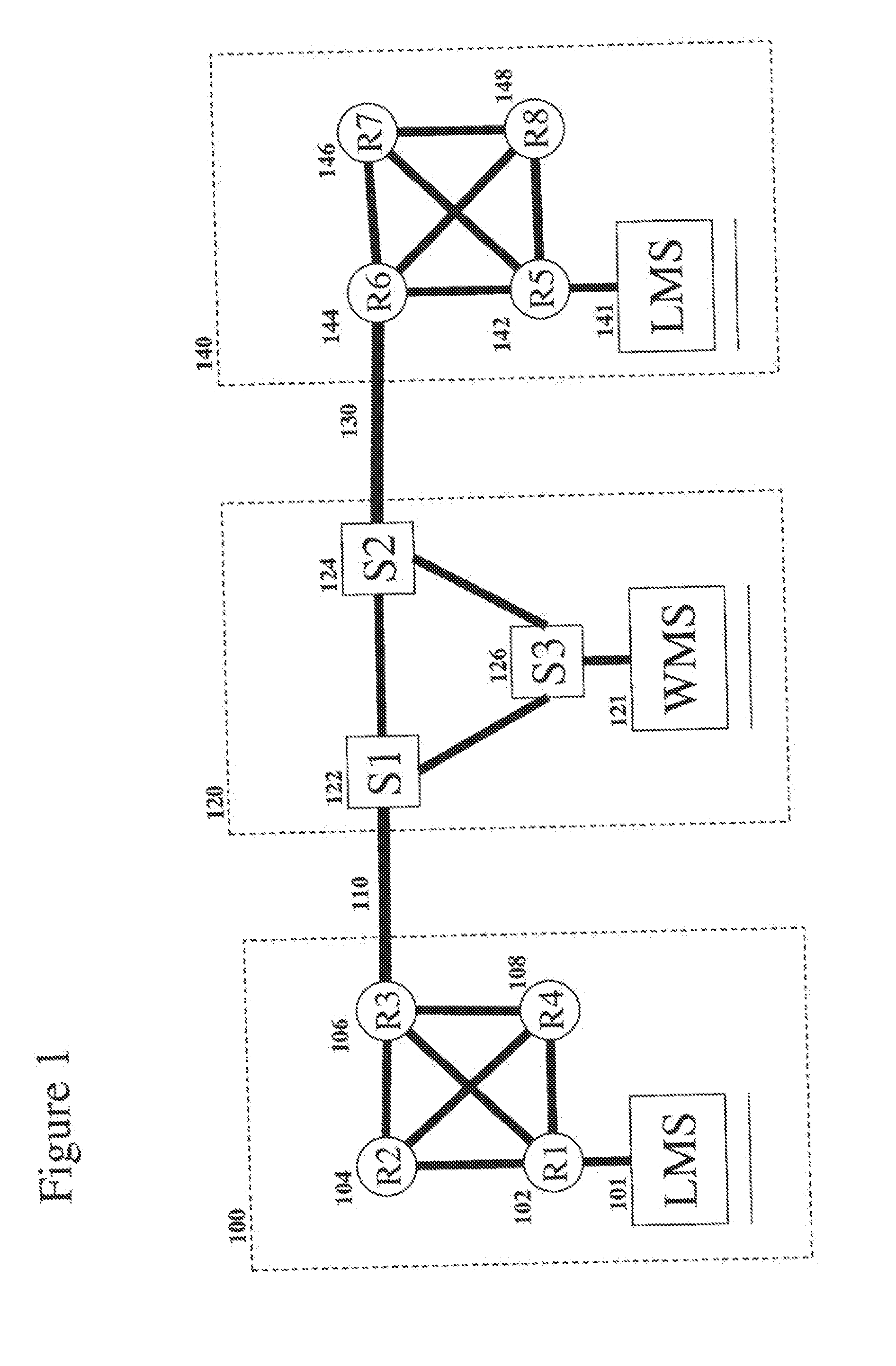 Neighbor discovery using address registration protocol over elmi