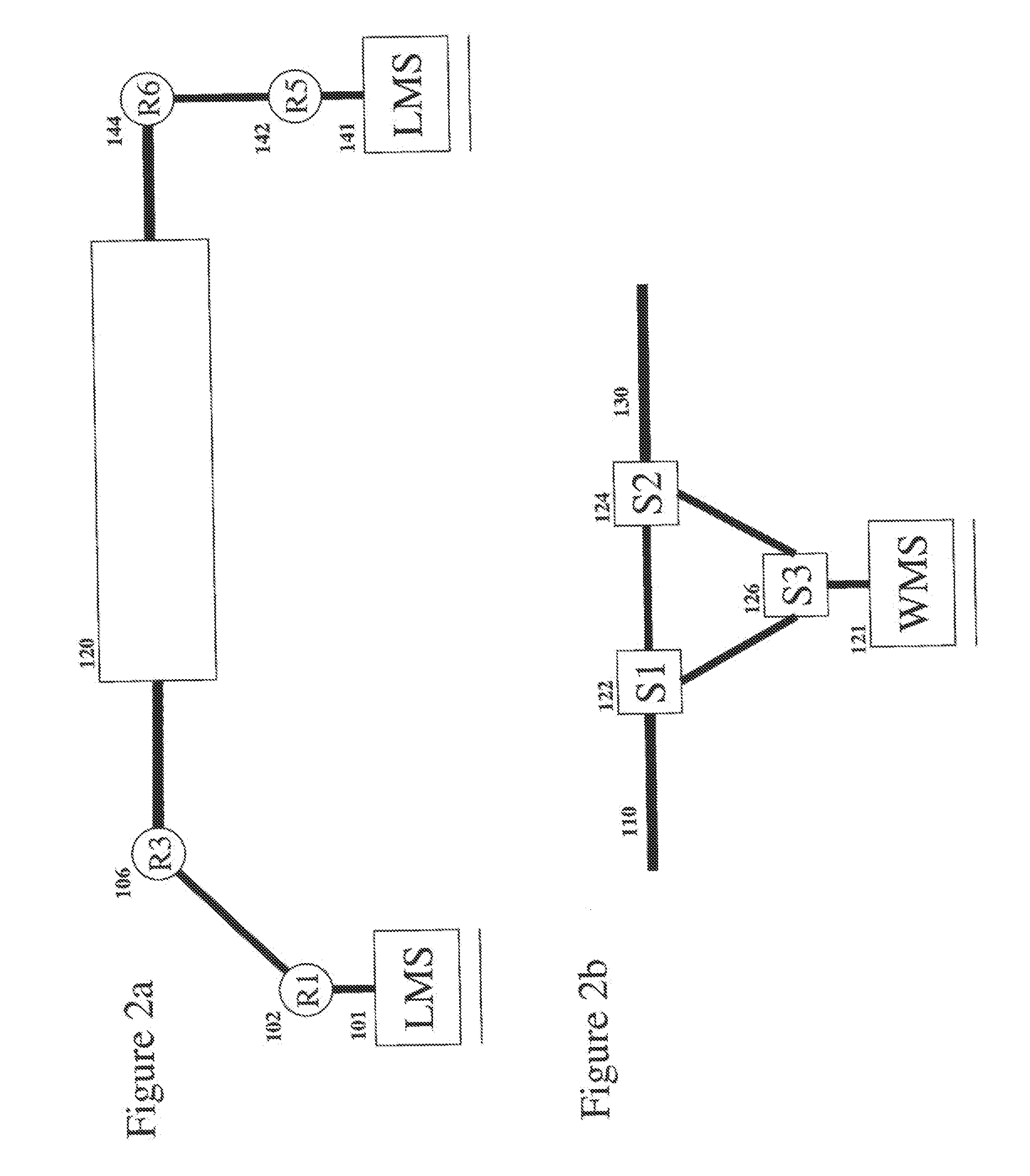 Neighbor discovery using address registration protocol over elmi