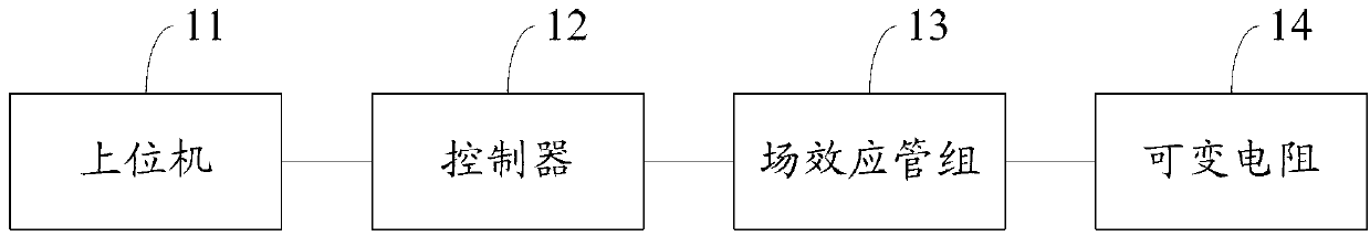 Program-control electronic load for relay protection