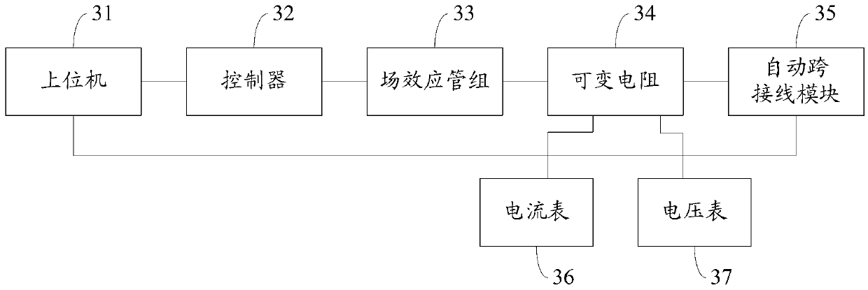 Program-control electronic load for relay protection