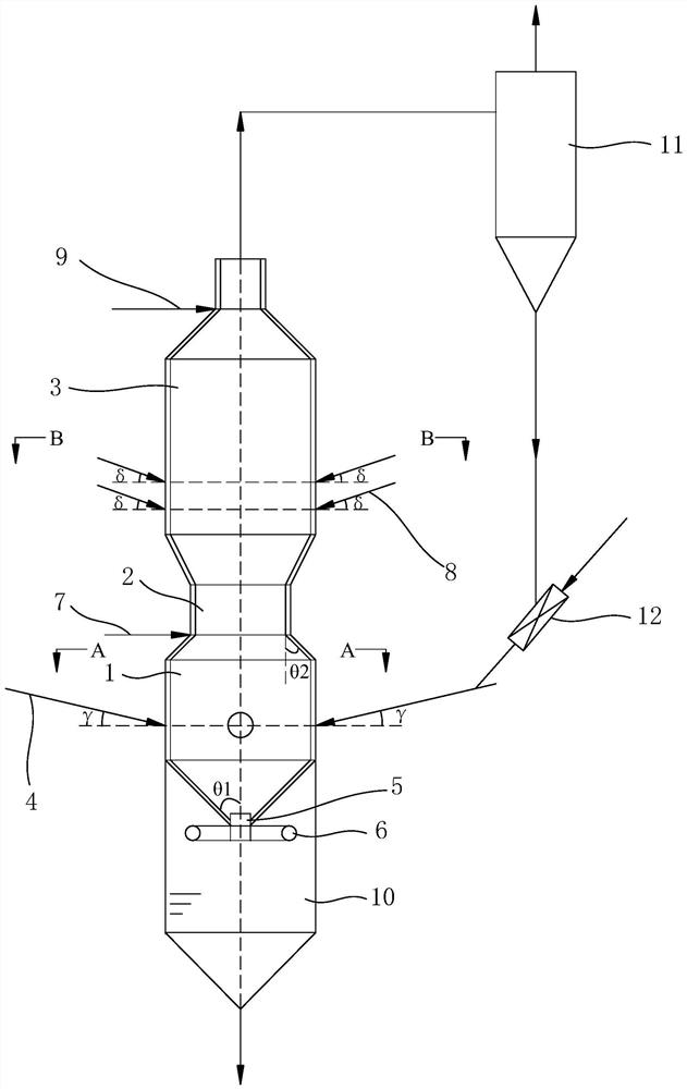 Solid waste treatment furnace and solid waste treatment method