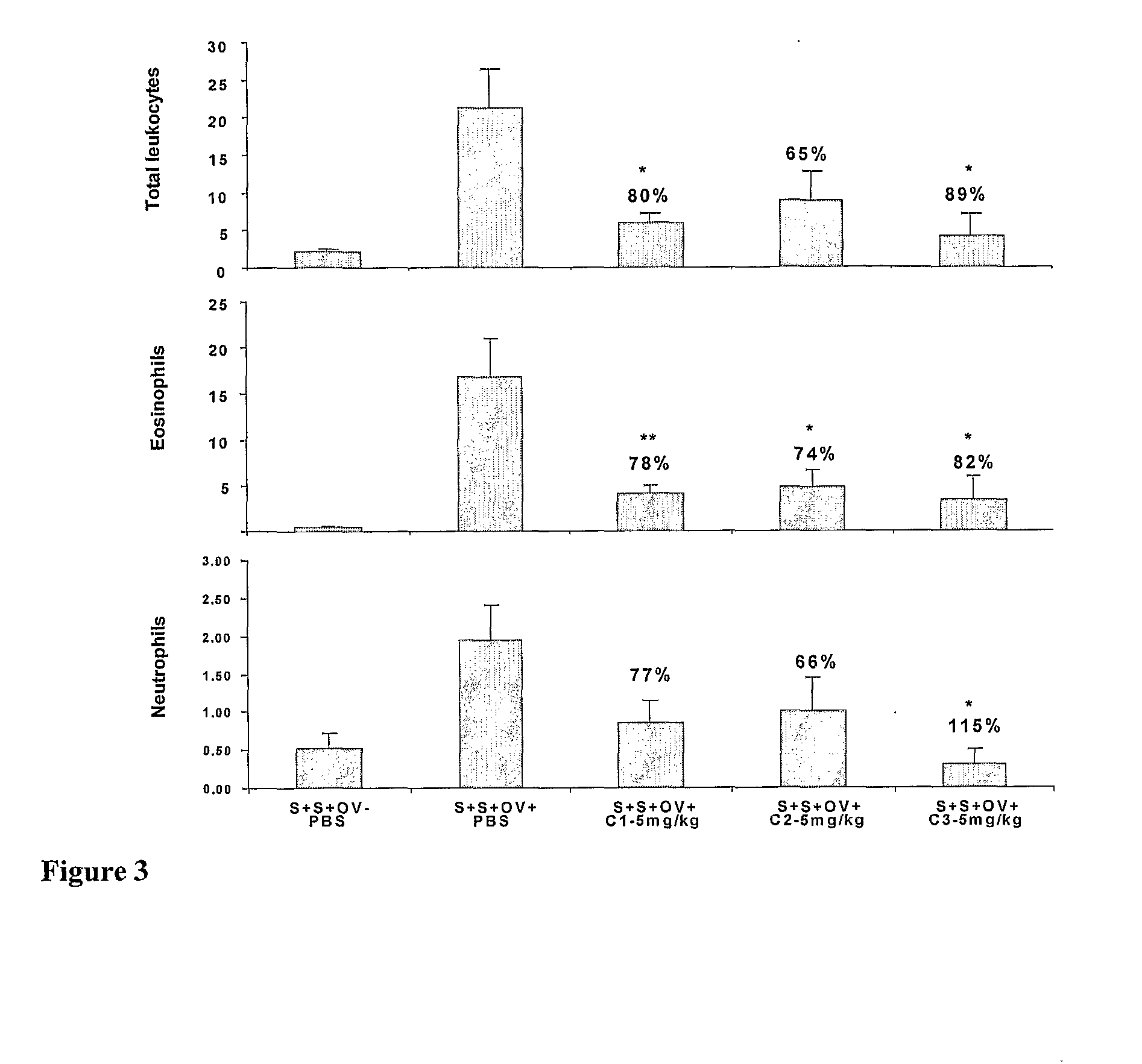 Anionic oligosaccharide conjugates