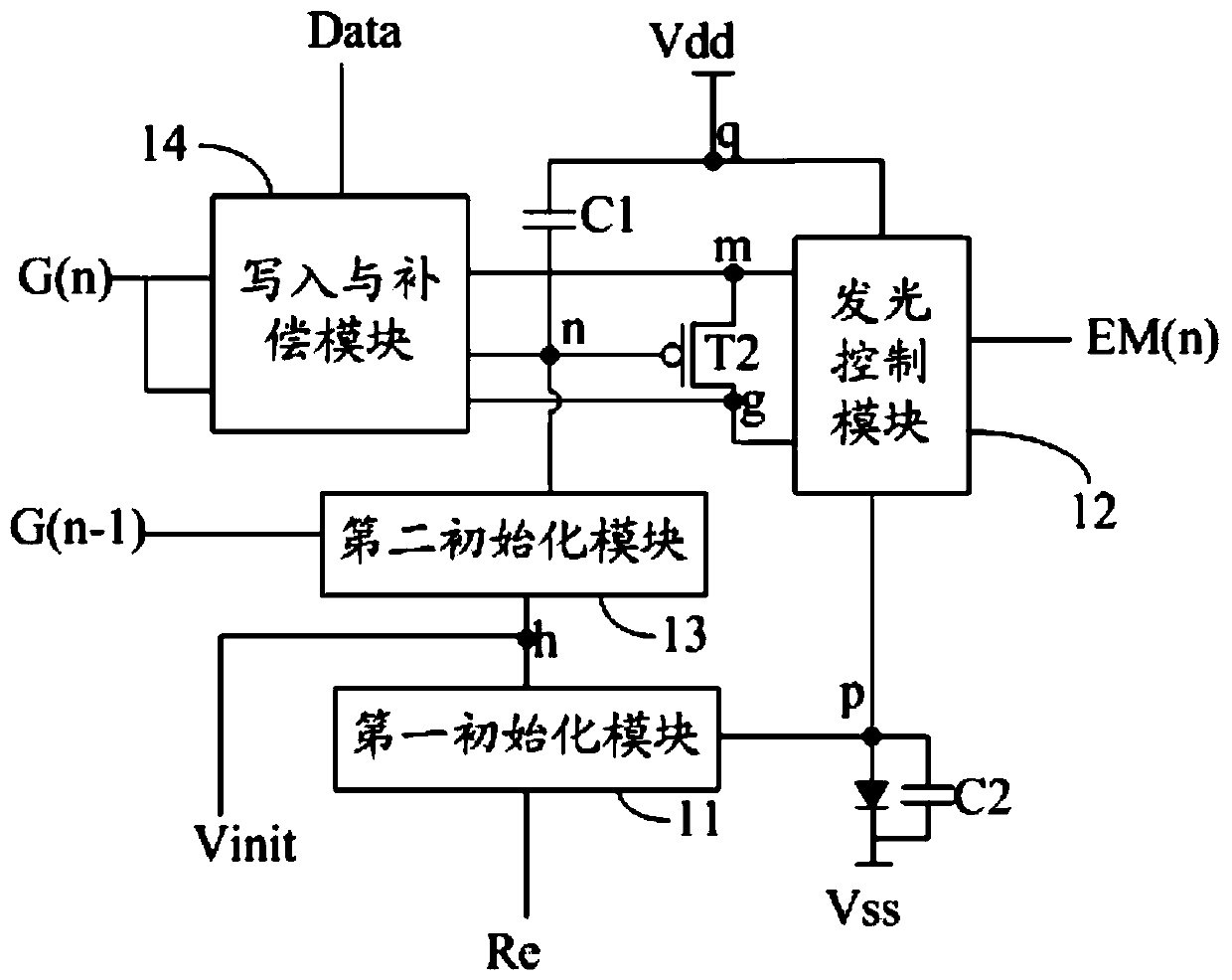 Pixel driving circuit, driving method, display panel and display device